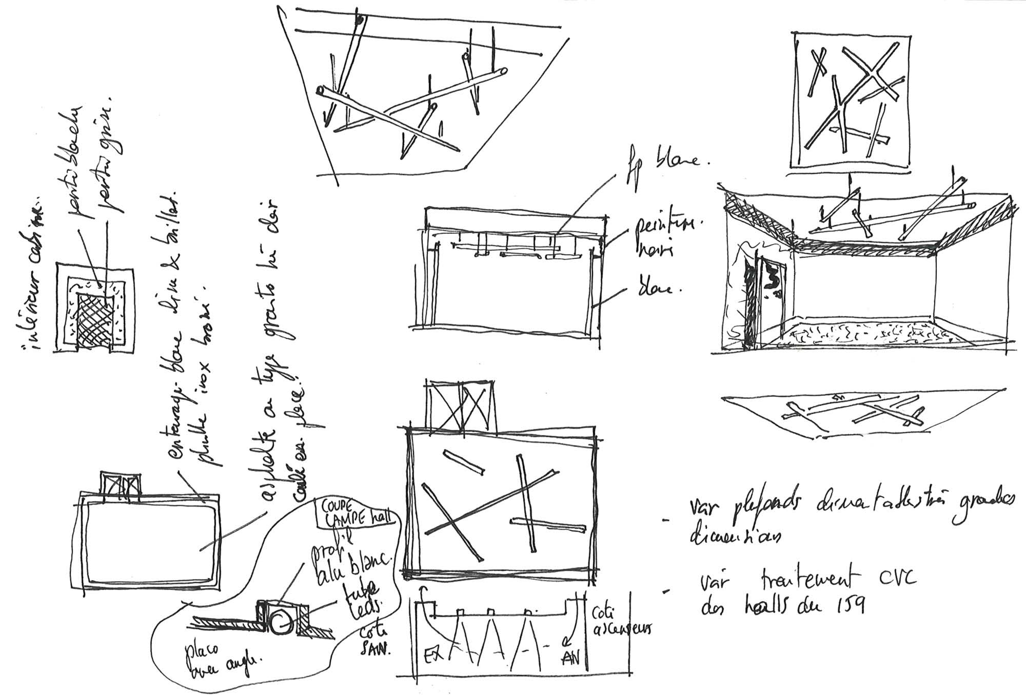 Raf Listowski Atelier d'Architecture création bureaux réhabilitation transformation nouveau siège social Carac Thétis felix potin Neuilly croquis esquisse dessin